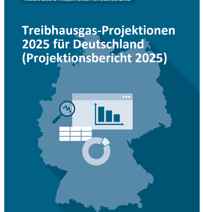 GHG Projections for Germany for 2025 (2025 Projection Report)